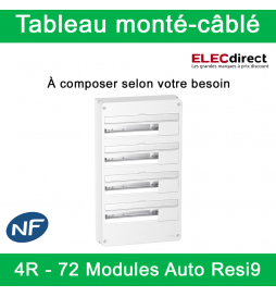 Schneider - Tableau...