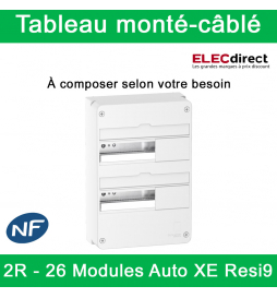 Schneider - Tableau...