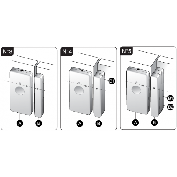Delta Dore - Micro détecteur d'ouverture radio blanc - Réf : MDO BL Tyxal+