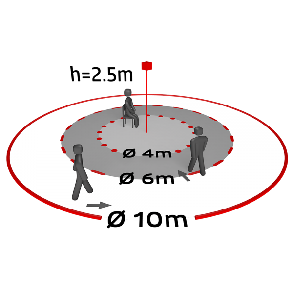 B.E.G - Détecteur de mouvement avec zone de détection circulaire - Plafond - Blanc - Encastré - Réf : 92197