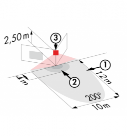 B.E.G - Détecteur de mouvement avec zone de détection 200° - Mural - Blanc - LC-Click-N 200 - Réf : 91002