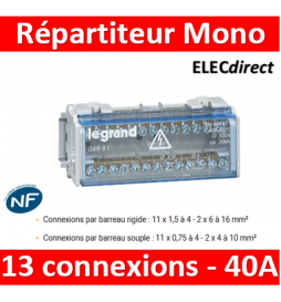 Legrand - Répartiteur MONO...