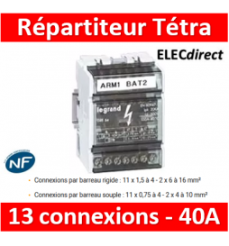 Legrand - Répartiteur...