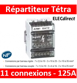 Legrand - Répartiteur Tétra...